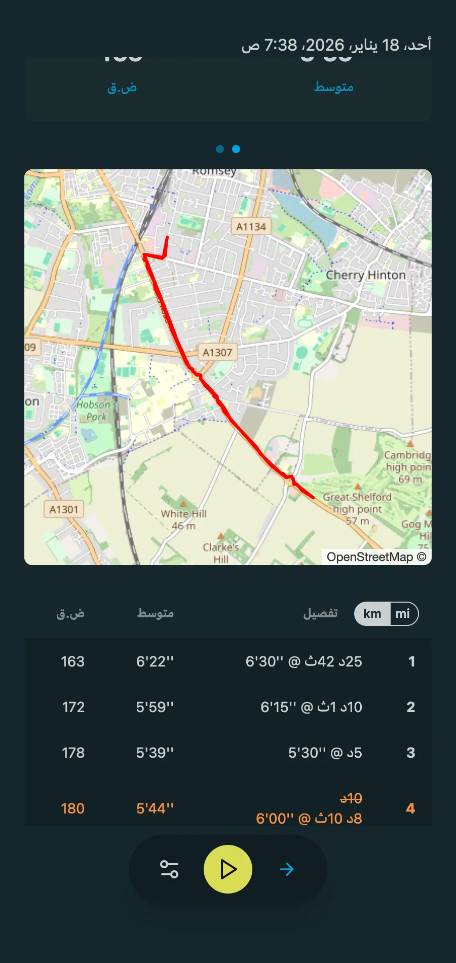 Interval Details Table