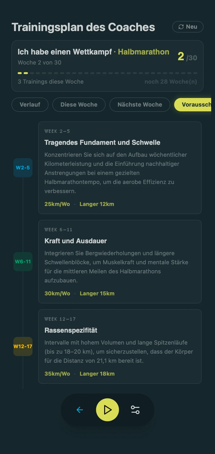 Coach Plan - Training Timeline