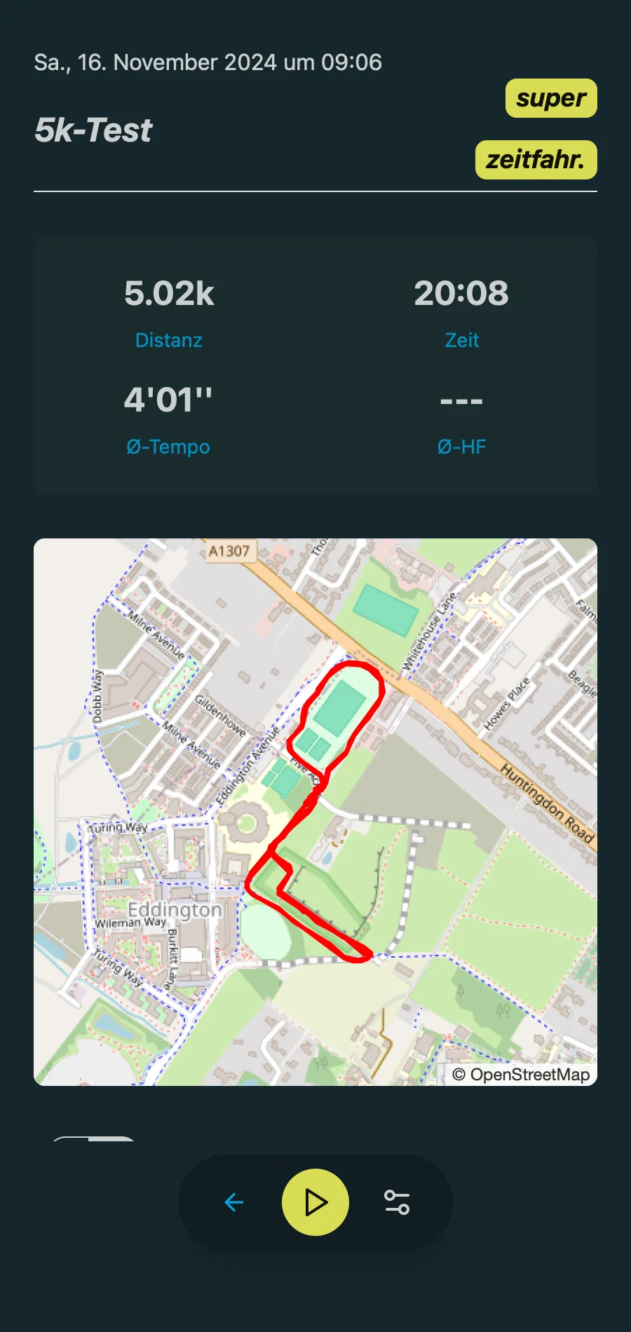 Completed Workout Summary
