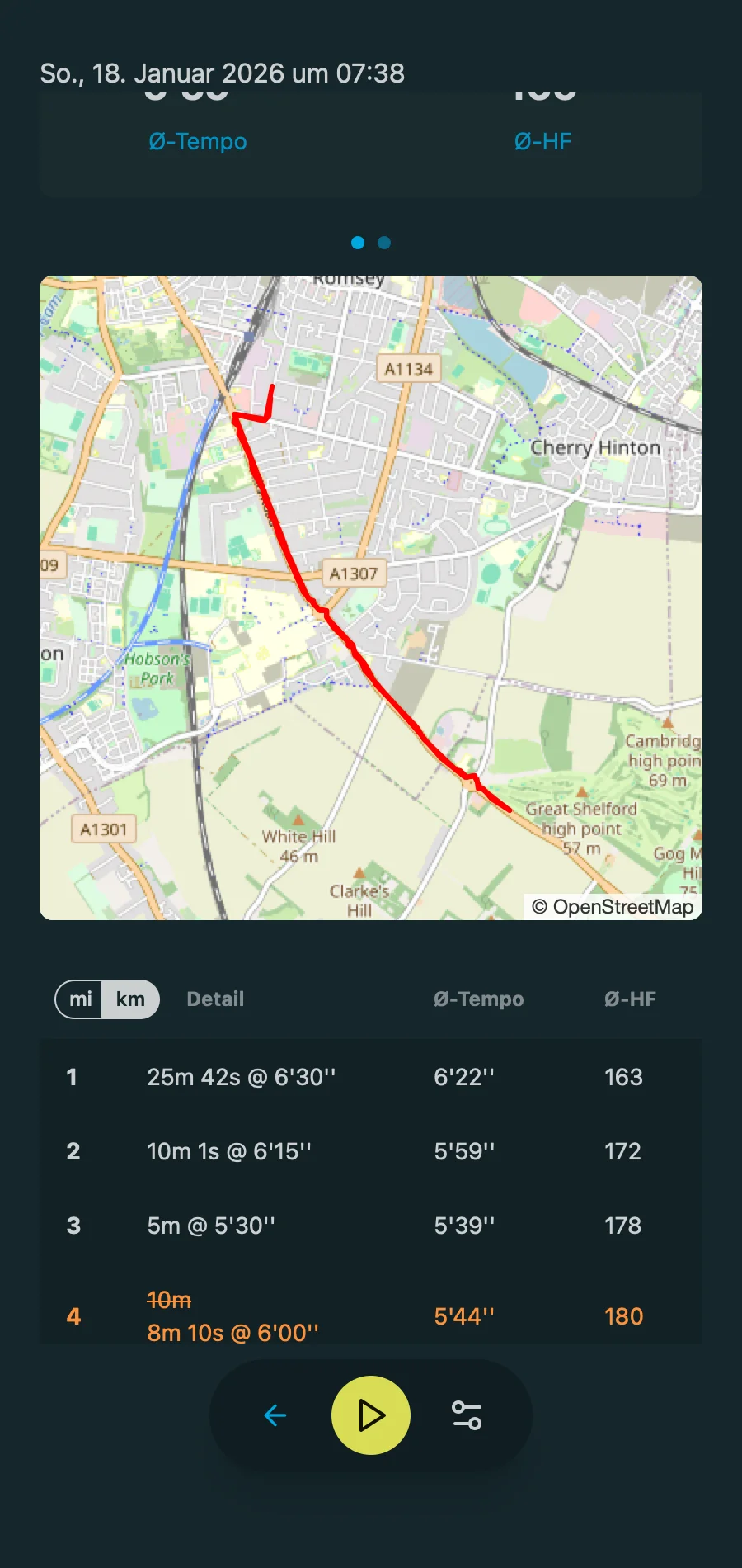 Interval Details Table