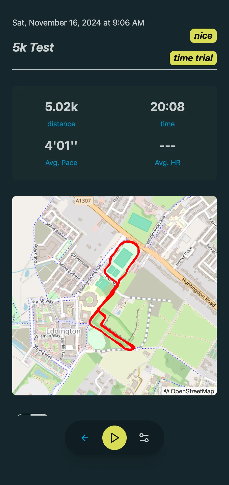Completed Workout Summary