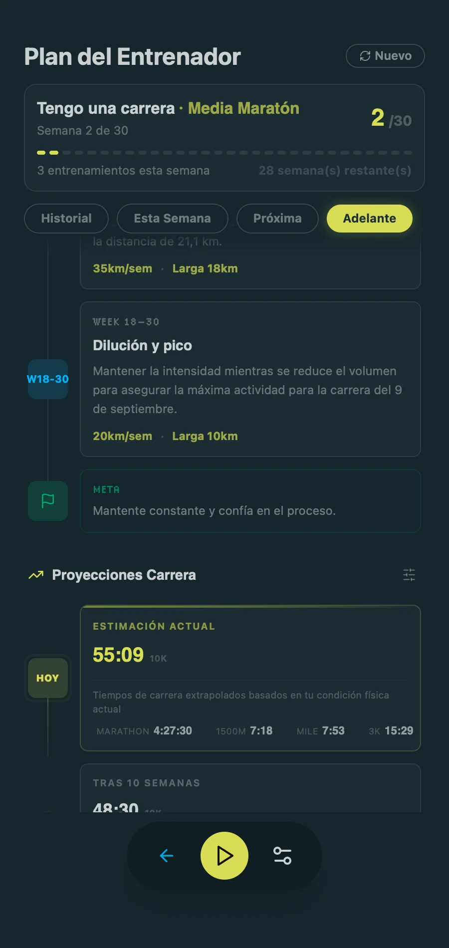 Coach Plan - Race Projections