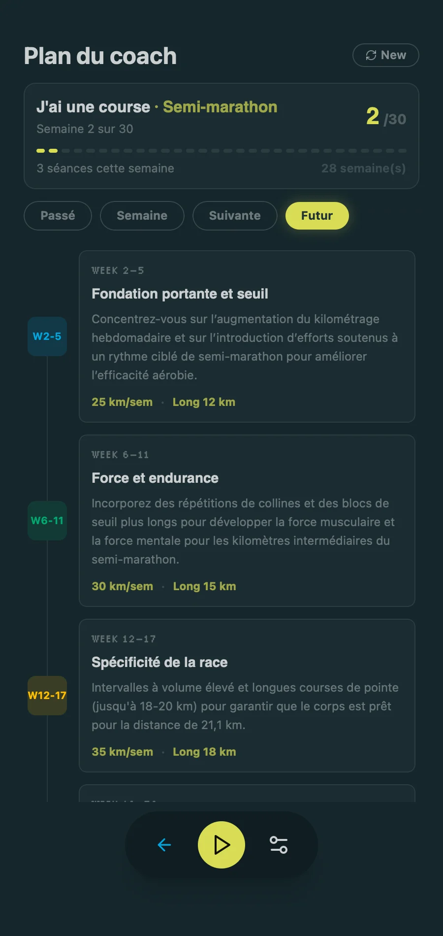 Coach Plan - Training Timeline