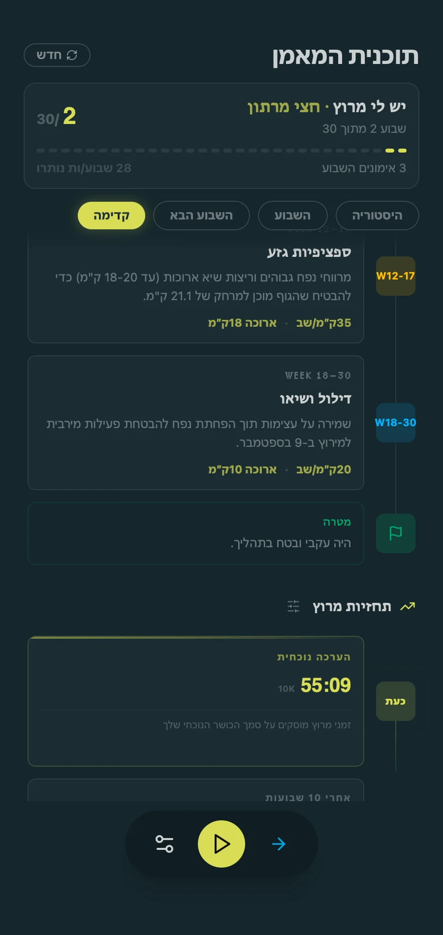 Coach Plan - Race Projections