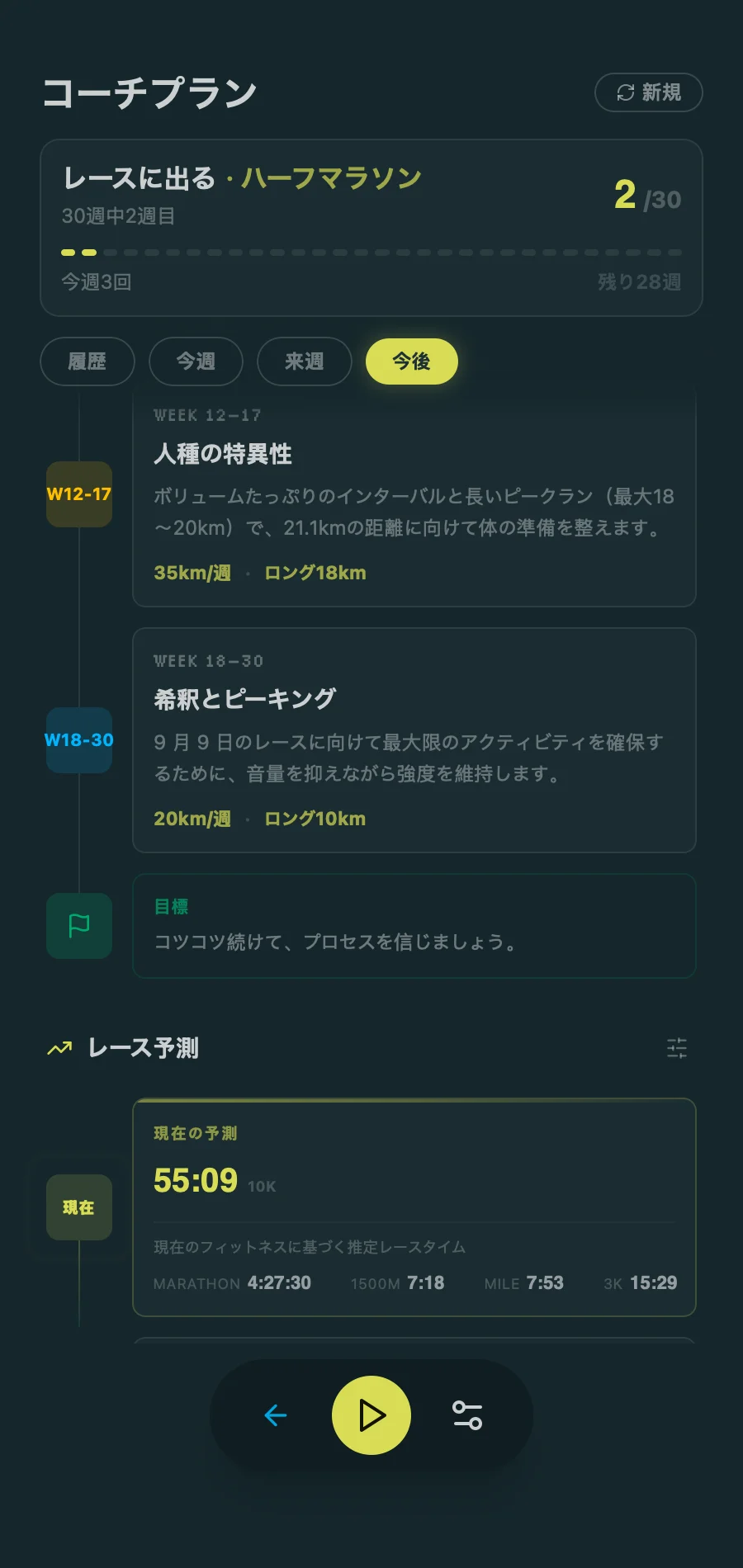 Coach Plan - Race Projections