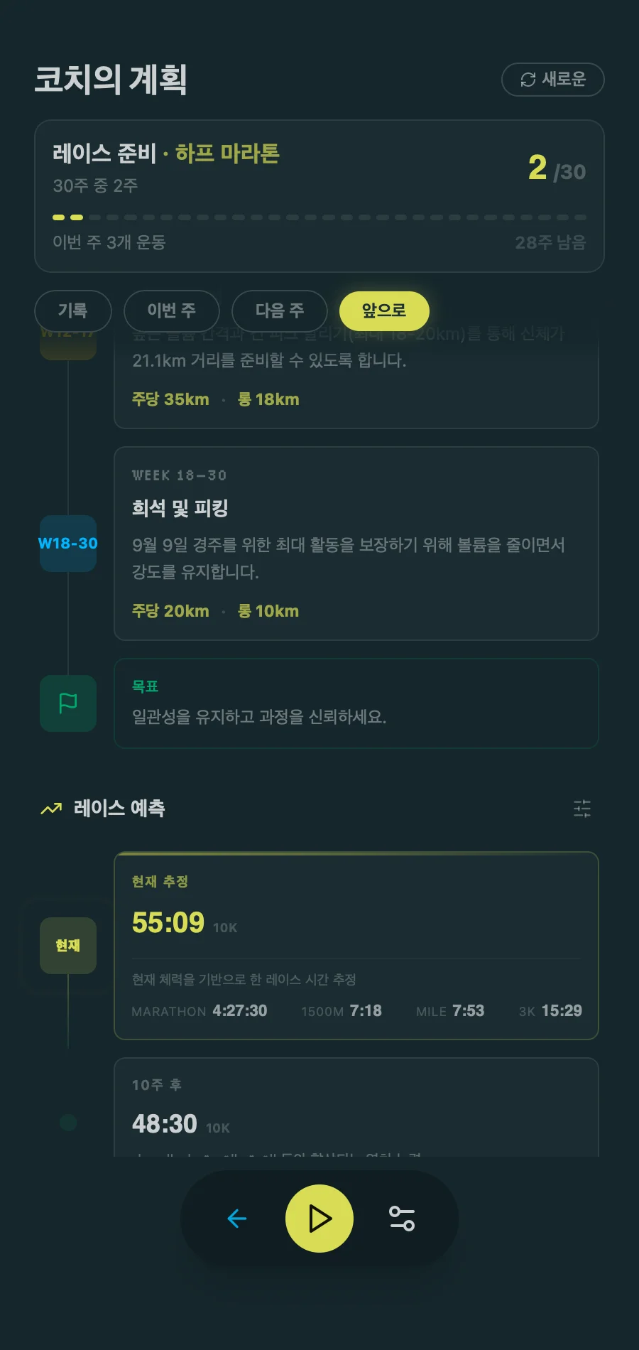 Coach Plan - Race Projections