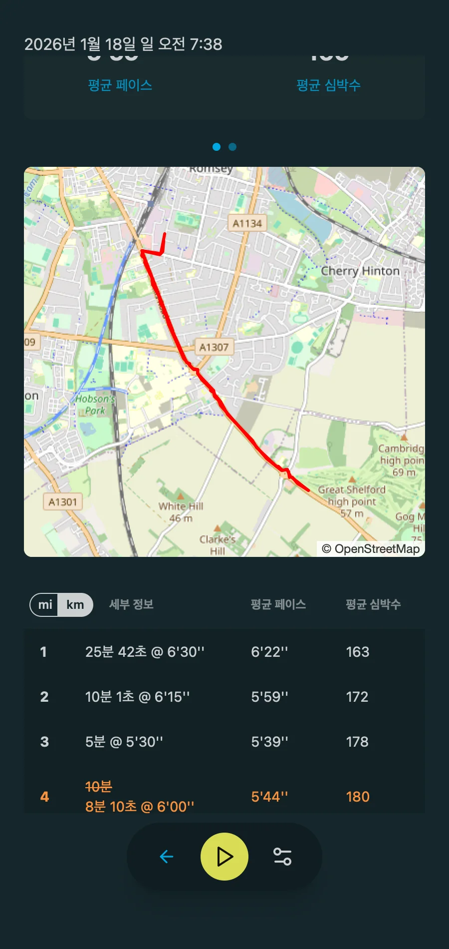Interval Details Table