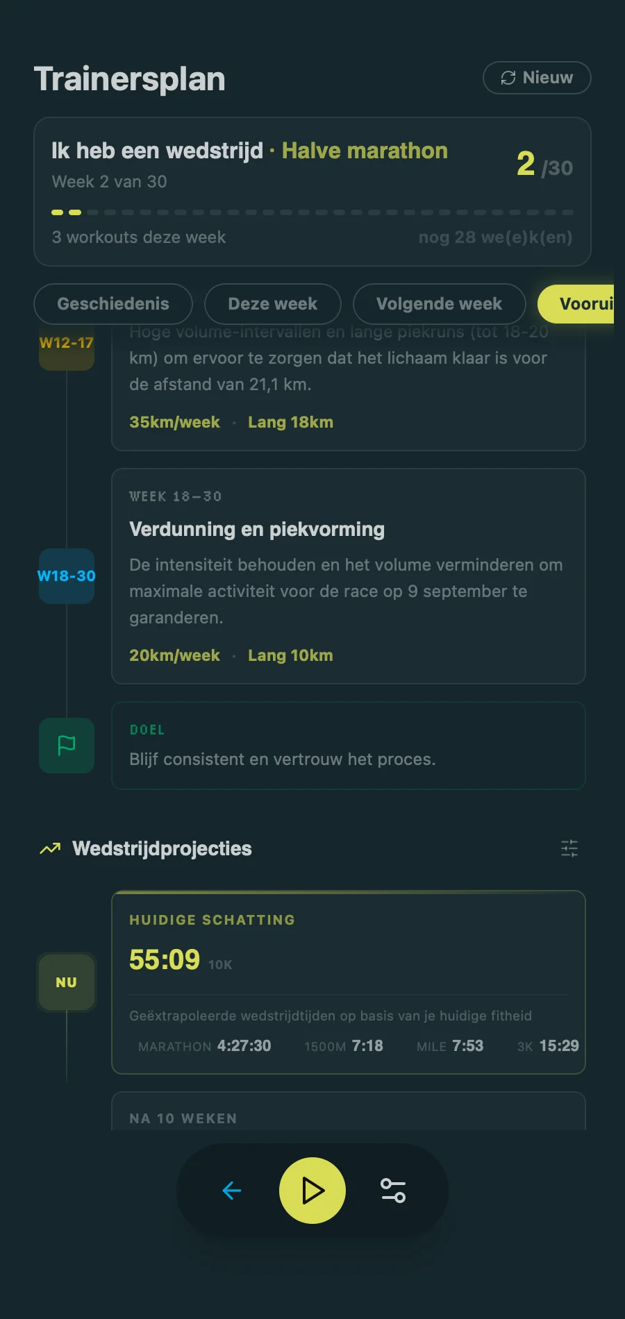 Coach Plan - Race Projections