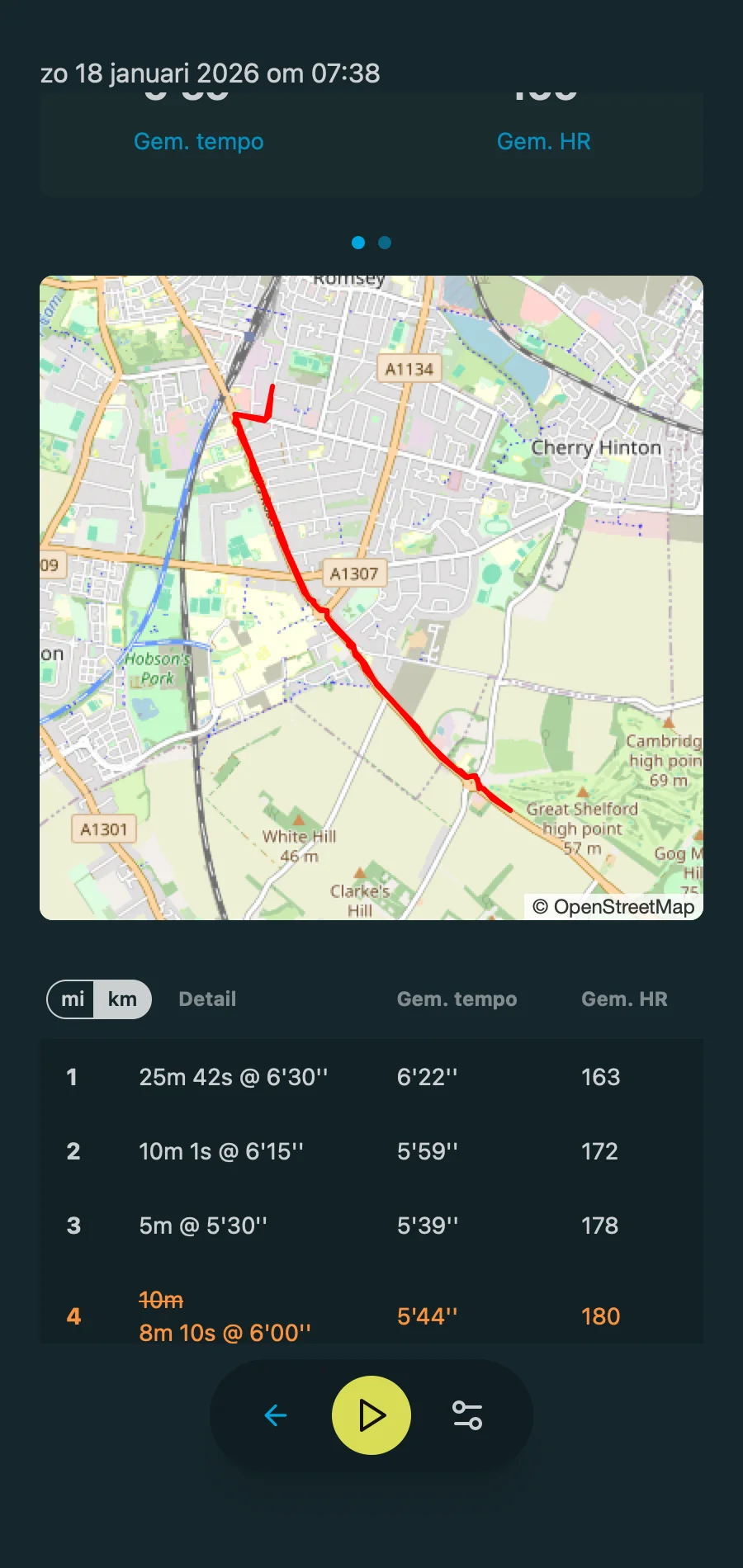Interval Details Table