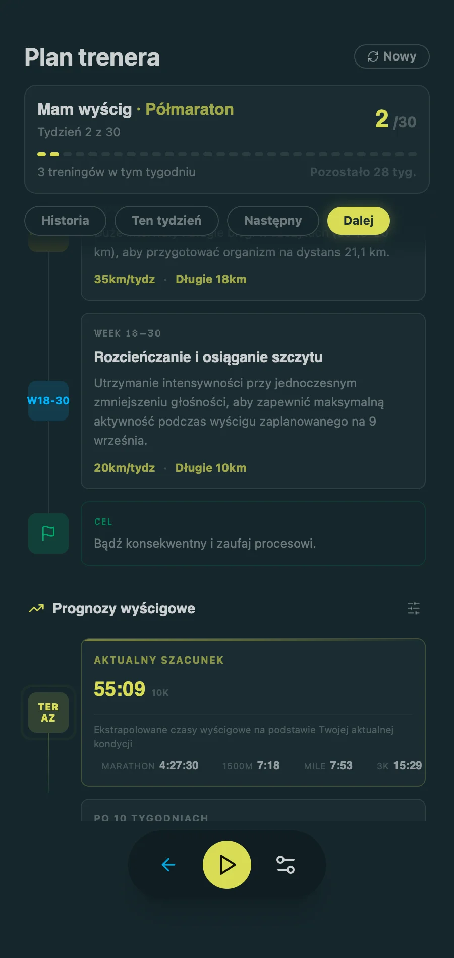 Coach Plan - Race Projections