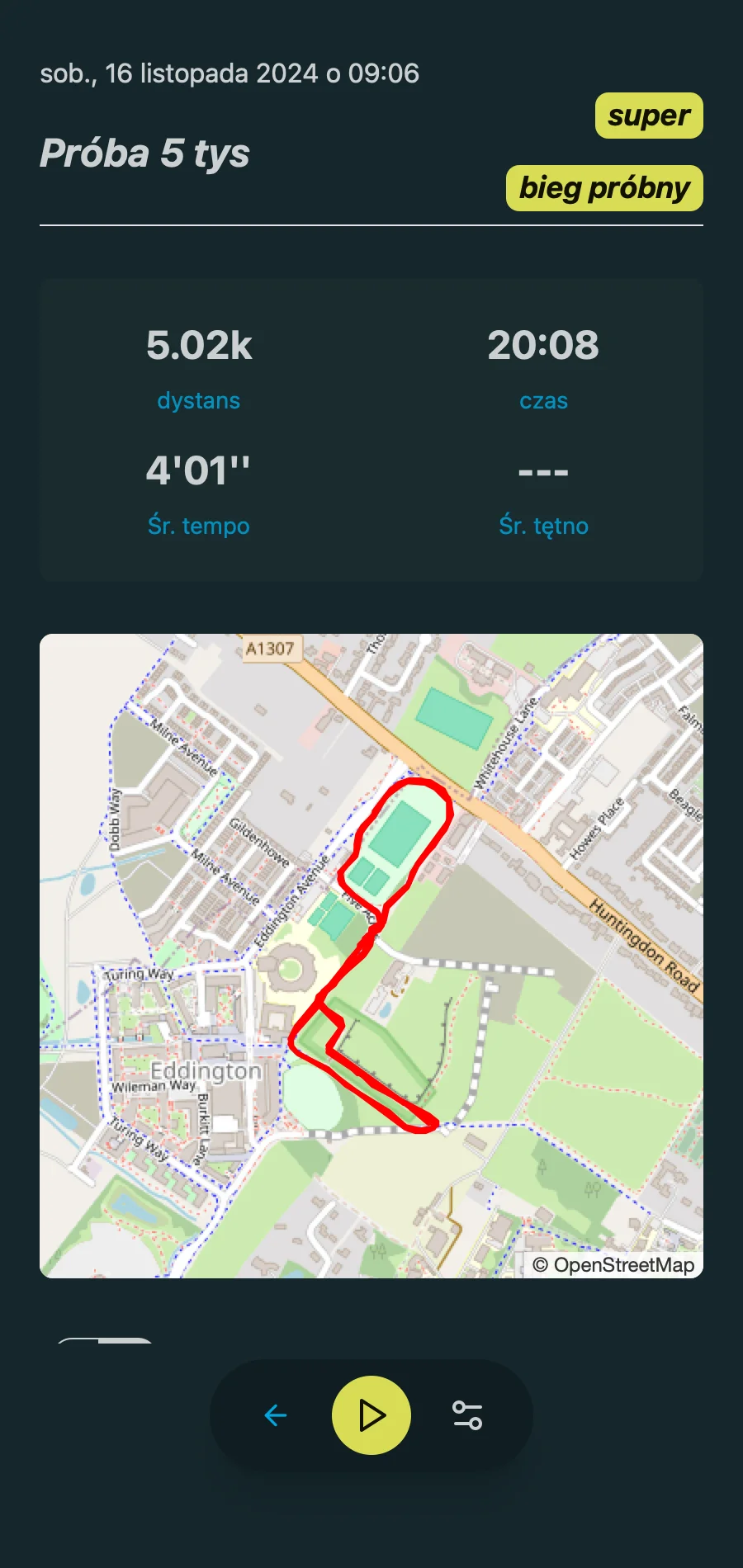 Completed Workout Summary