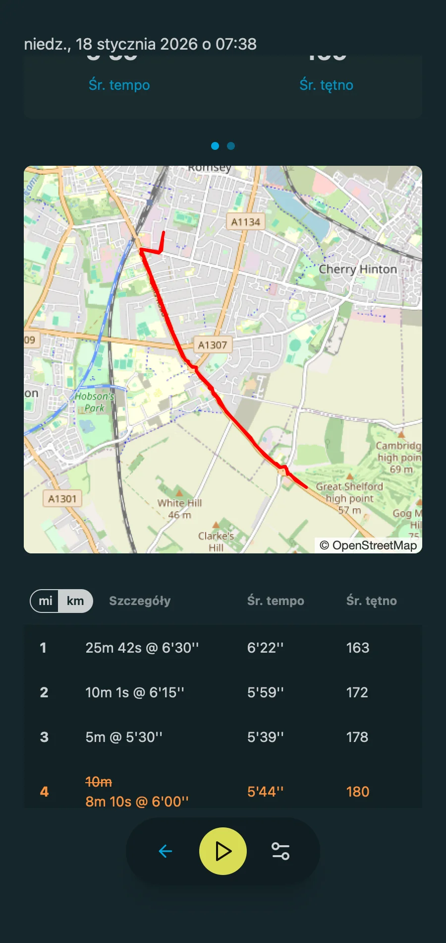 Interval Details Table