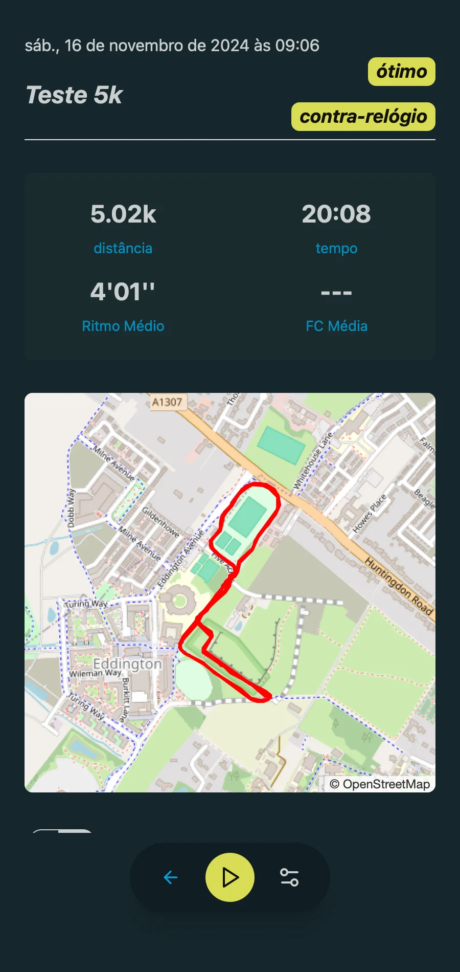 Completed Workout Summary