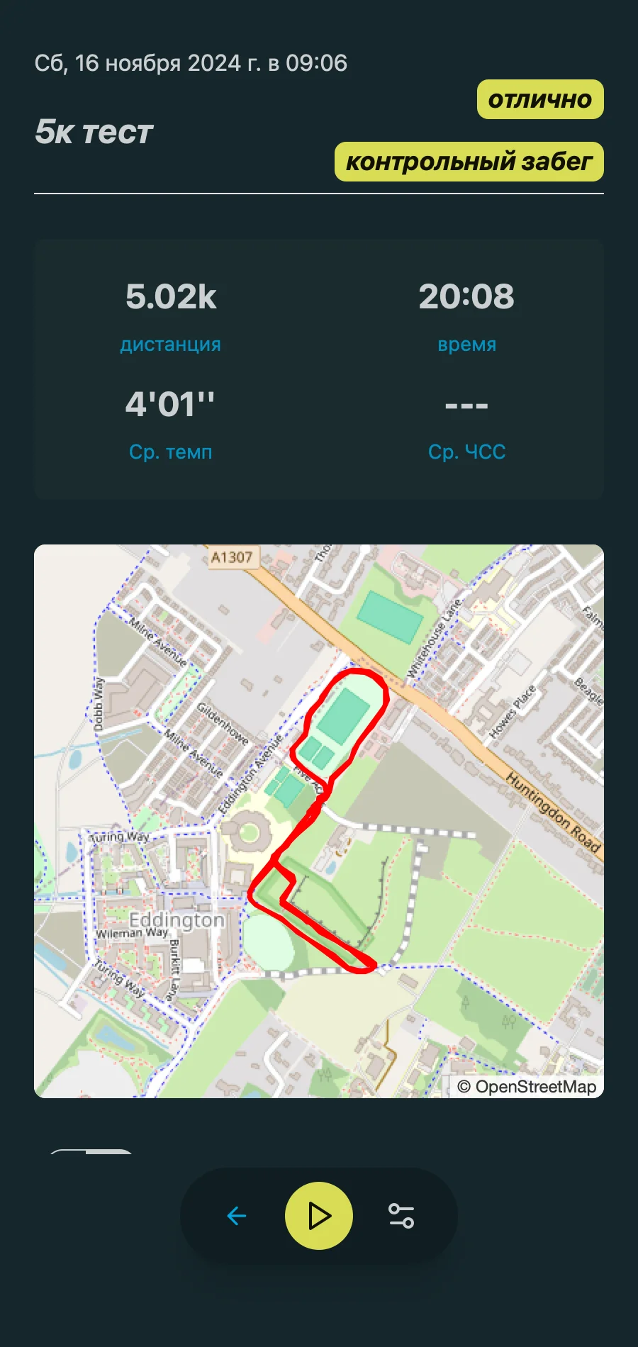 Completed Workout Summary