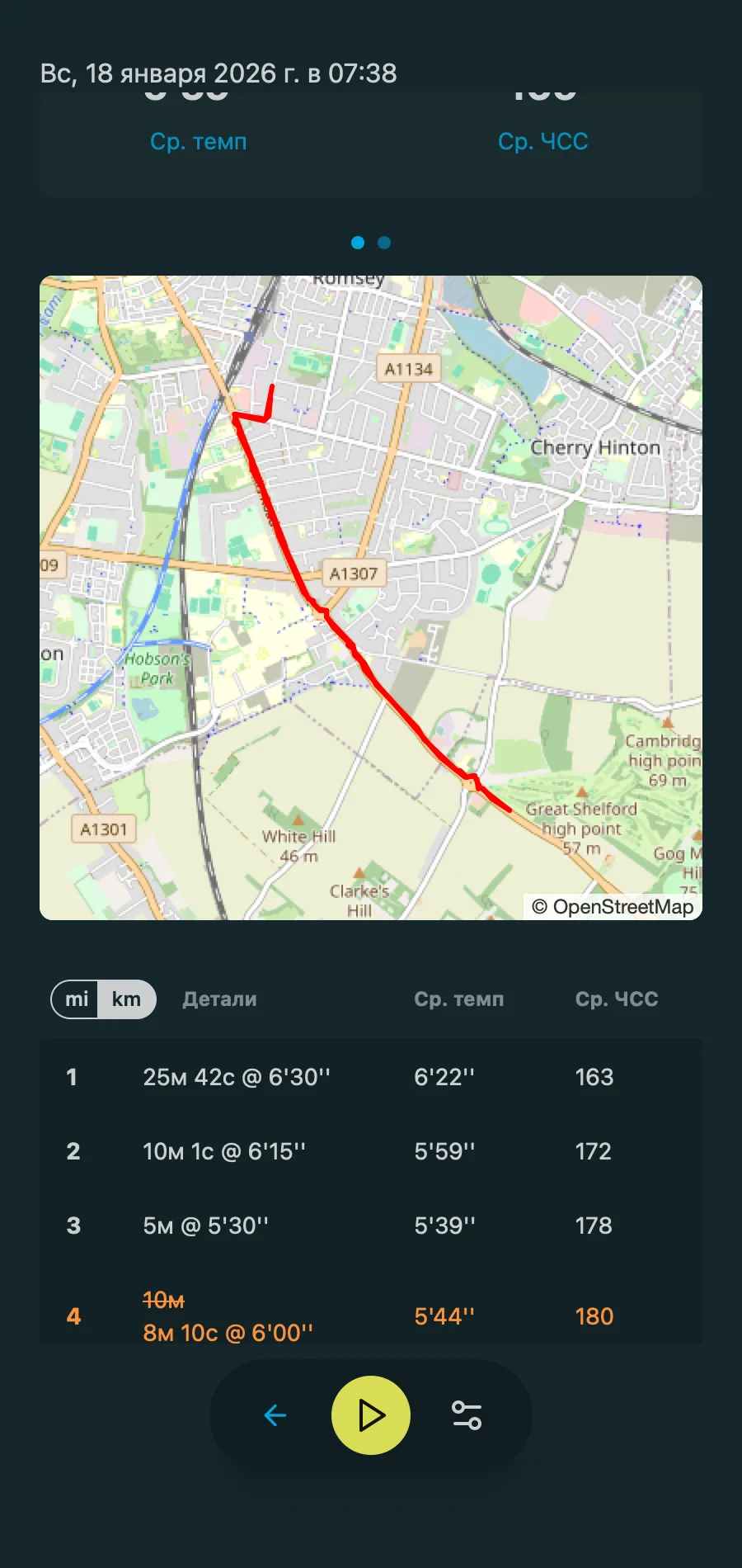 Interval Details Table