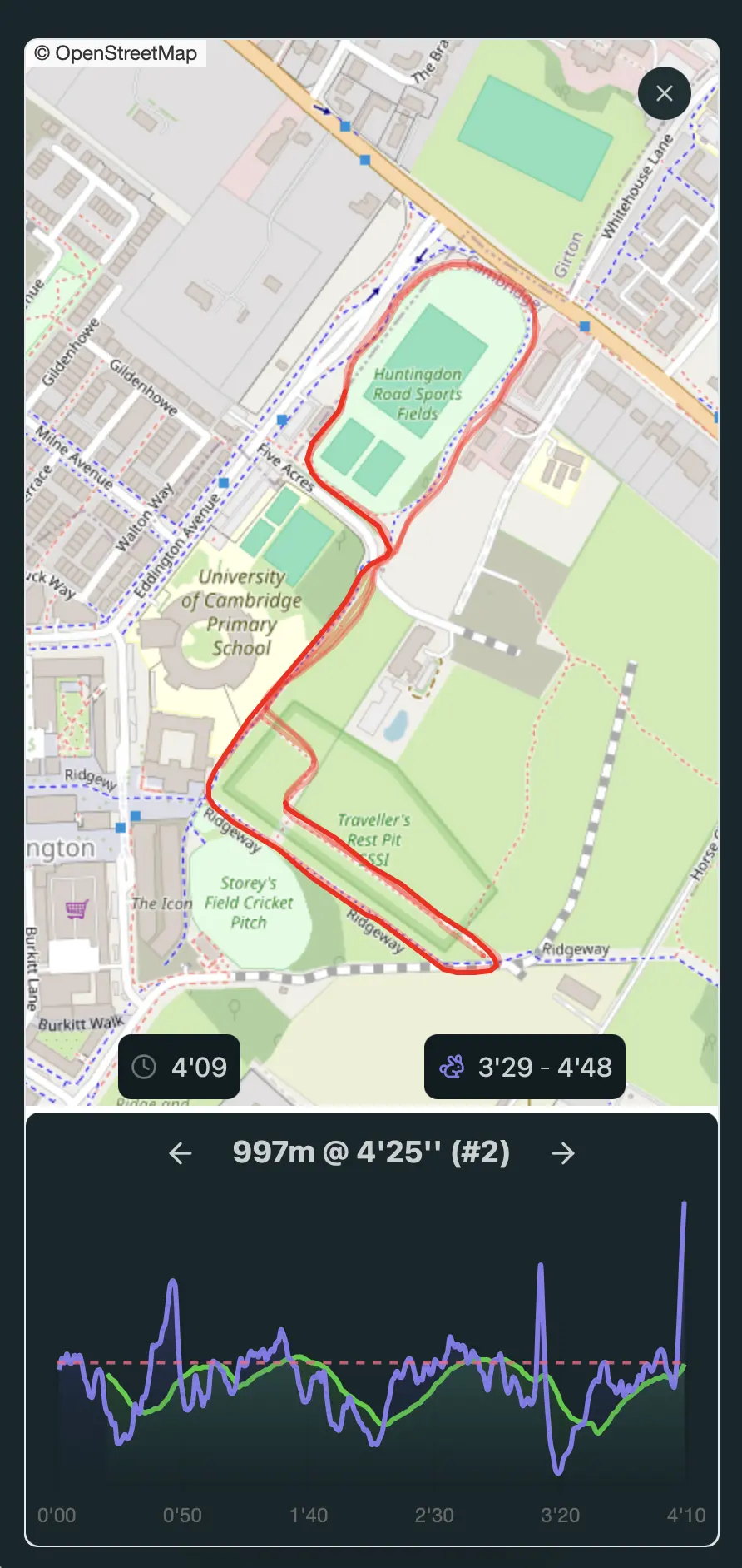 Pacing Run App Screenshot - Analyse Efforts