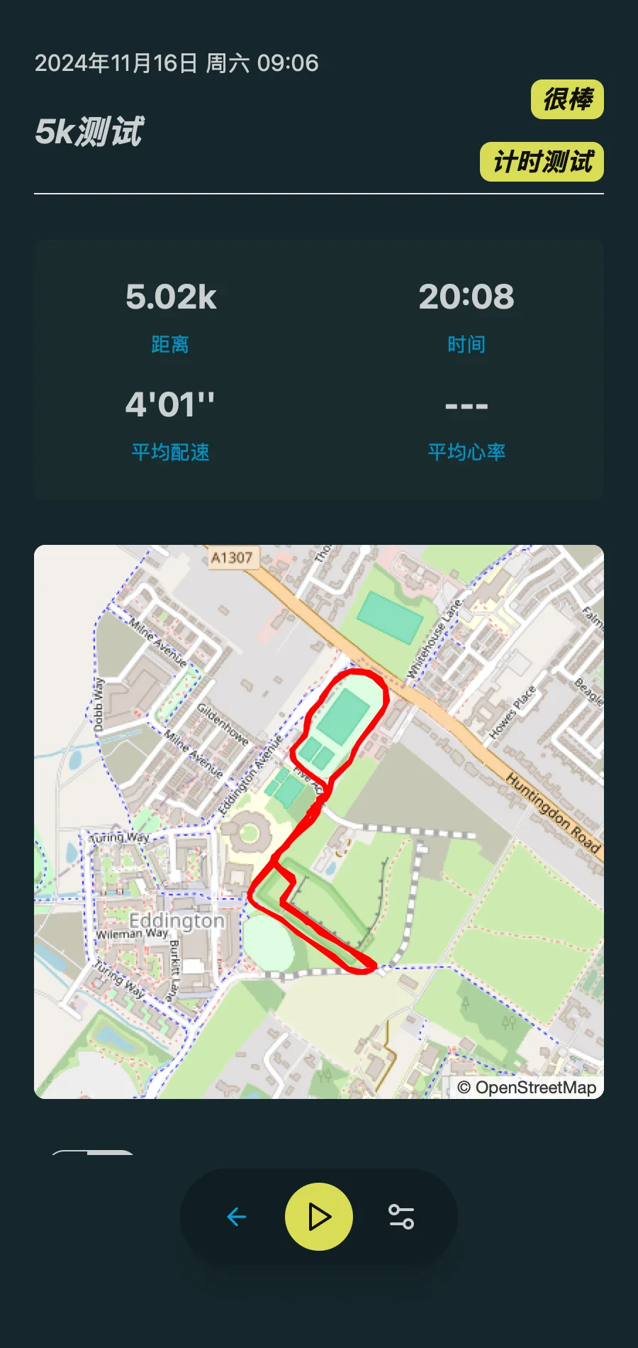 Completed Workout Summary