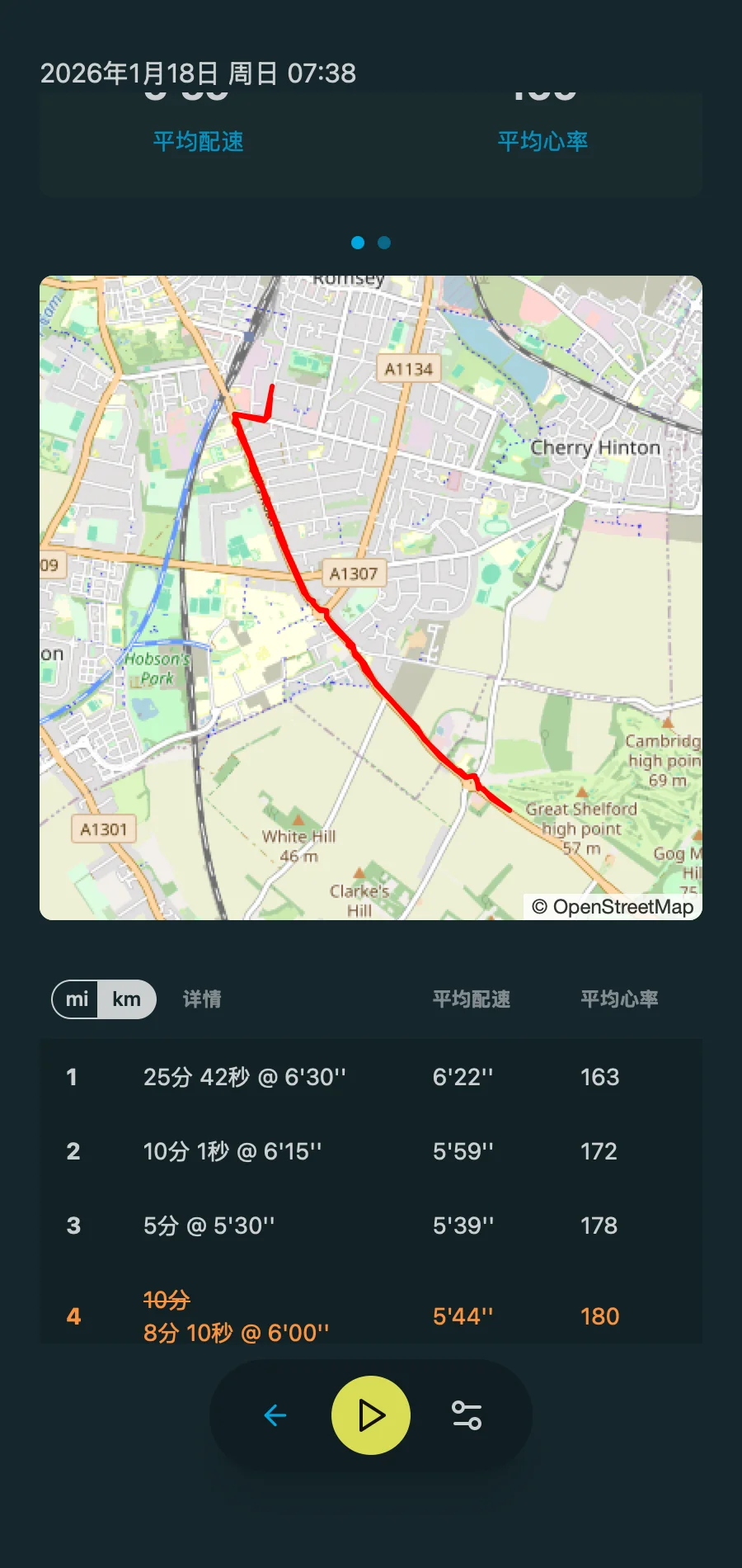 Interval Details Table